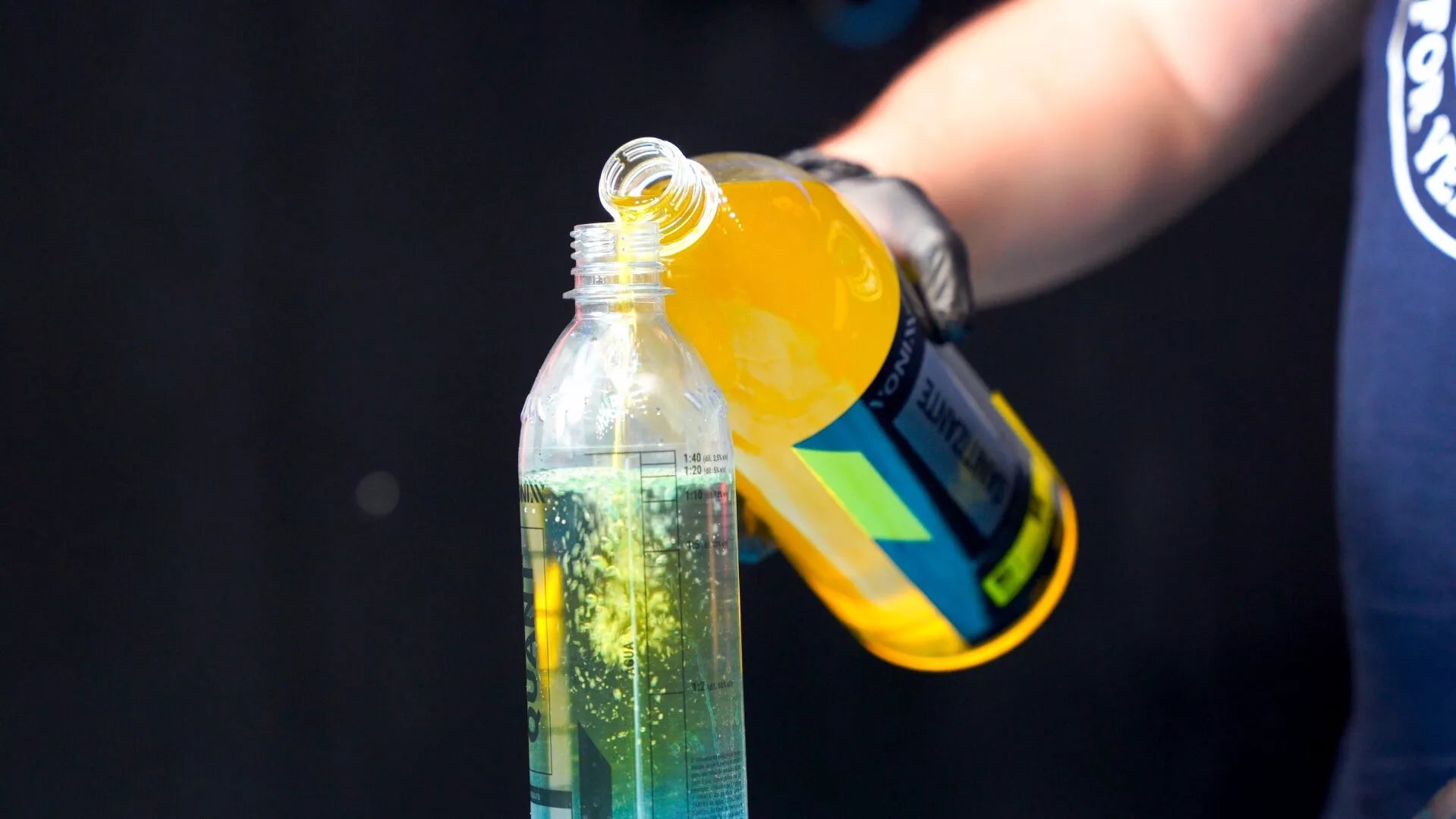 Final Sanitizer - The Car Care Hub