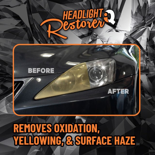 Headlight Restorer - The Car Care Hub